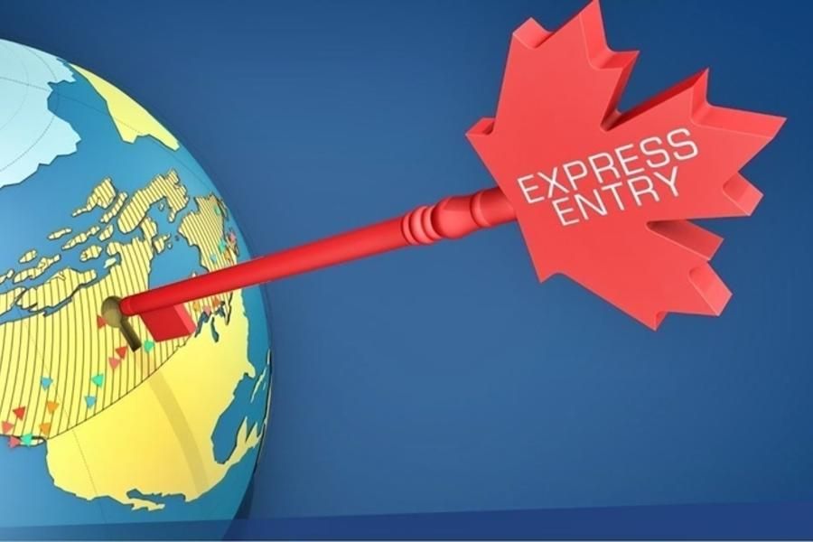 Express Entry Program